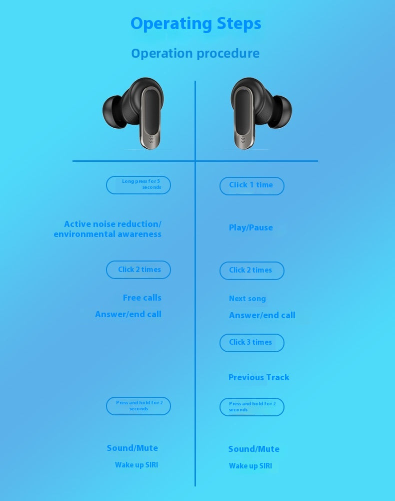 Ultra Long Battery Life Noise Cancelling Smart Screen Bluetooth Earphones V8
