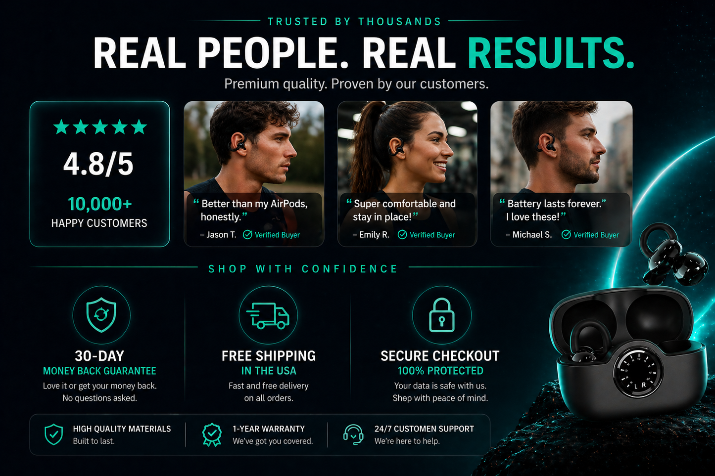 A80 Open-Ear Clip Earbuds – No Pressure Fit, Stay-Secure Comfort & Powerful Sound
